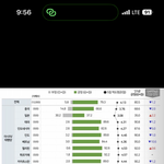 외국 사람들의 한국 호감도 <b>흥미</b>로움
