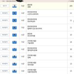 <b>외대</b>문과나 건대문과나 거기서거기임