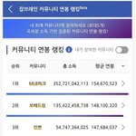 커뮤니티 연봉 <b>랭킹</b>