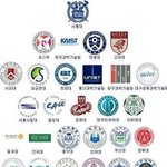 요즘 입시판 현황 정리…ㅉㅉ