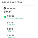 중경외시이 <b>논쟁</b> 정리해줄게