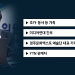 가족들을 다 <b>동원</b>한 조작사건 ㄷㄷㄷ