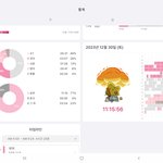 고3 판녀 오늘 열심히 살았답니다