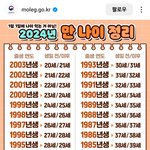<b>1</b>월<b>1</b>일에나이먹는거아님!