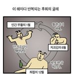 [댓글부탁해] <b>1</b>월 <b>1</b>일 집에서 혼술 홈파티함
