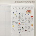 다꾸하는 판녀들아