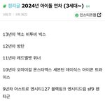 2024년 아이돌 연차(3세대이후)