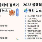 2023년 구글 뉴스 검색순위
