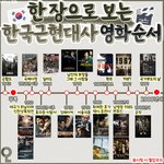 한 장으로 보는 한국근현<b>대사</b> 영화순서