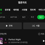 [모두드루와] 르세라핌 월간 1위 <b>달성</b>함