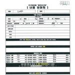 ㅈㄴ 불공평함 남돌만 <b>찬양</b>하고