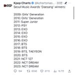 <b>서가</b>대 엔시티드림 대상 보니까