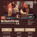 엔시티 127 <b>윈터스페셜</b> 초동 80만장 종료