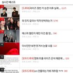 실베 <b>톡선</b> 상태