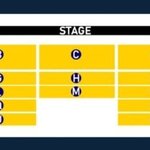 <b>써클</b>차트 망원렌즈