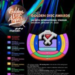 [모두드루와] 비싸다 말많은 골든디스크 티켓 가격