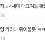 칼국수 사건 계기로 민지의 화제성 체감함 ㄷㄷㄷ