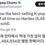 역대 <b>한터</b>차트 최고판매량 걸그룹