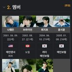 앰퍼샌드원 잘됐으면 좋겠다
