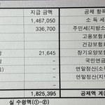 알바하는데 국민<b>연금</b> 진짜 개같음;;