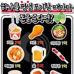 [모두드루와] 얼마 <b>입금</b>됨?!