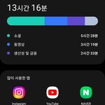 예비고3 나만 또 혐생 살고있네