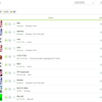 2023 멜론 연간차트 <b>TOP</b> 100