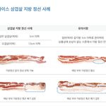 "삼겹살 지방 1cm이하로"…정부 '매뉴얼' 나왔다