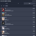 제니 이거 쩐다