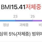 [댓글부탁해] 나 아이돌 할라고 학원 다니는데