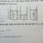 화1 잘하는사람 ㅠㅠ 예비고2한테 하나만