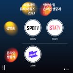 [NCT드림] 드프들 <b>써클</b>차트 TV생중계 비티비