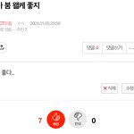 [NCT드림] <b>준표</b>들아...나 기절