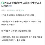 [댓글부탁해] <b>지식</b>인 개웃긴거봄 ㅋㅋㅋㅋ