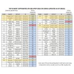 [모두드루와] 스키즈 진짜 대박이네