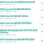 1위도 아닌데 이렇게 <b>도배</b>시키는거 처음봄