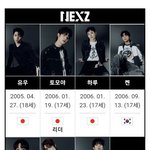 00~04 틀딱들로 5세대라고 <b>주장</b>하는 sm