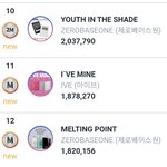 제<b>베원도</b> 초동 뻥튀기인데?