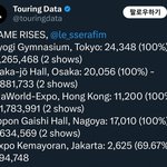 어제자 아이브 텅텅!!