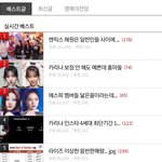 톡선 슴돌 까글 <b>지분</b> ㅁㅊ노