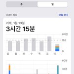 오늘 갓<b>생삶</b>