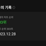 조금씩 유명해지고 있는 신인 여돌