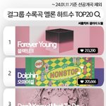 걸그룹 수록곡 멜론 하트수 <b>TOP</b>20