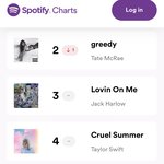 [모두드루와] 엔믹스 또 미진입 망했구나 ㅠㅠ