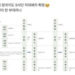 [군대] 지진정 같은 <b>부대</b>래ㅠㅠㅠ