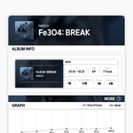 <b>JYP</b> 초동 왜저래? (있지,엔믹스)