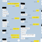 [꼭조언부탁] 카톡내용 전문 첨부/길가는 사람 다잡고 물어보라해서...