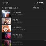 [댓글부탁해] 이 웹툰 <b>별점</b> 왜이래????