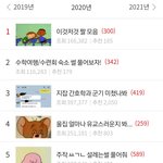 [판살리기] ❗고인물 판녀들아 판살리기 함 해<b>보자</b>‼️