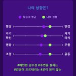 [댓글부탁해] 우울한 <b>성향</b>인 애들 와주라